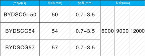 华容钳压式声测管现货规格尺寸
